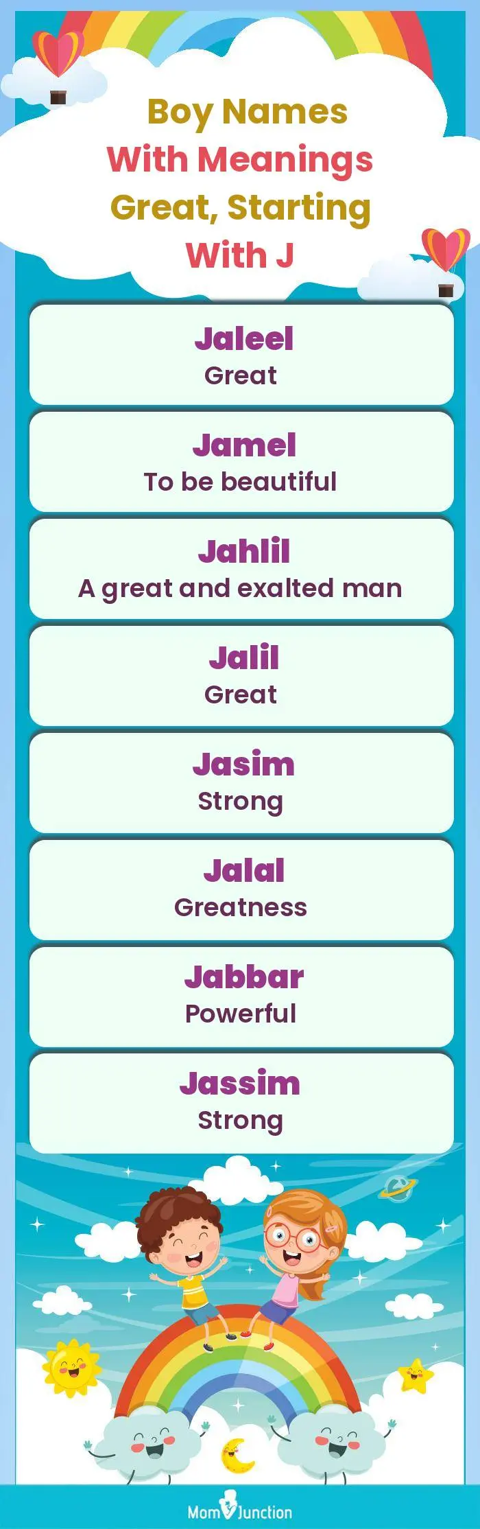  Boy Names with Meanings Great, Starting With J(infographic)