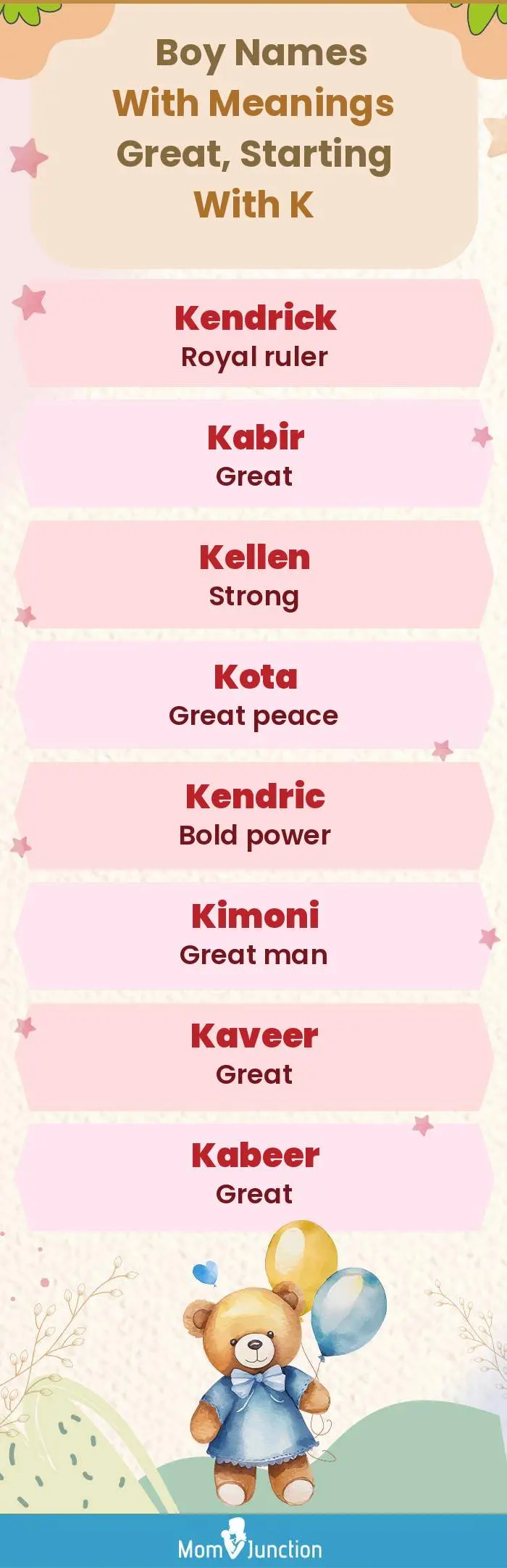  Boy Names with Meanings Great, Starting With K(infographic)