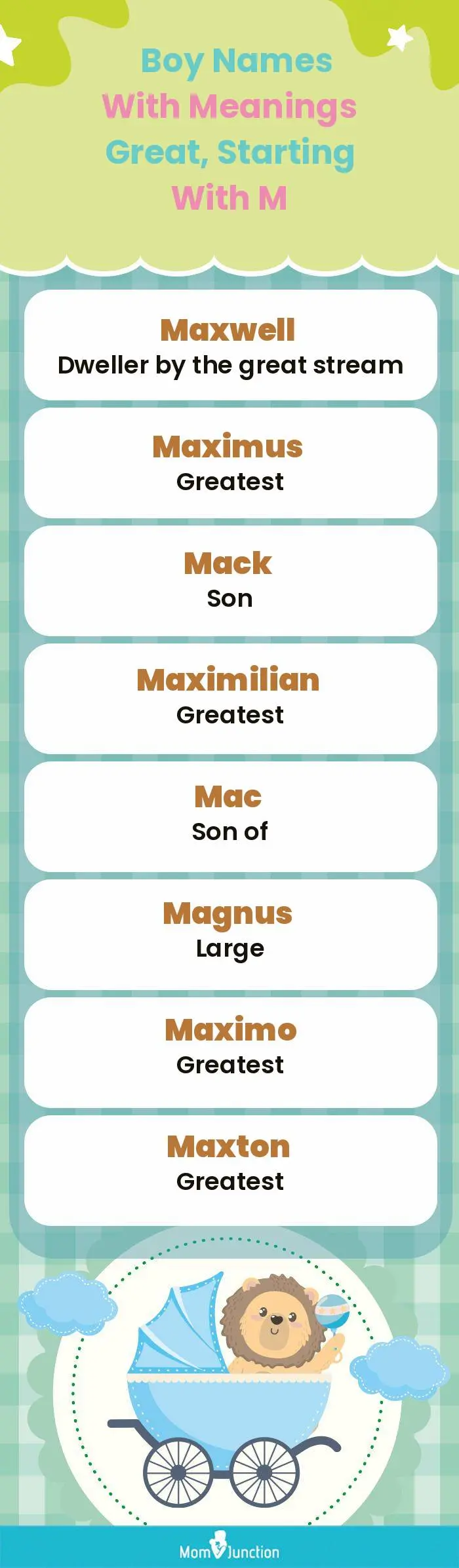  Boy Names with Meanings Great, Starting With M(infographic)