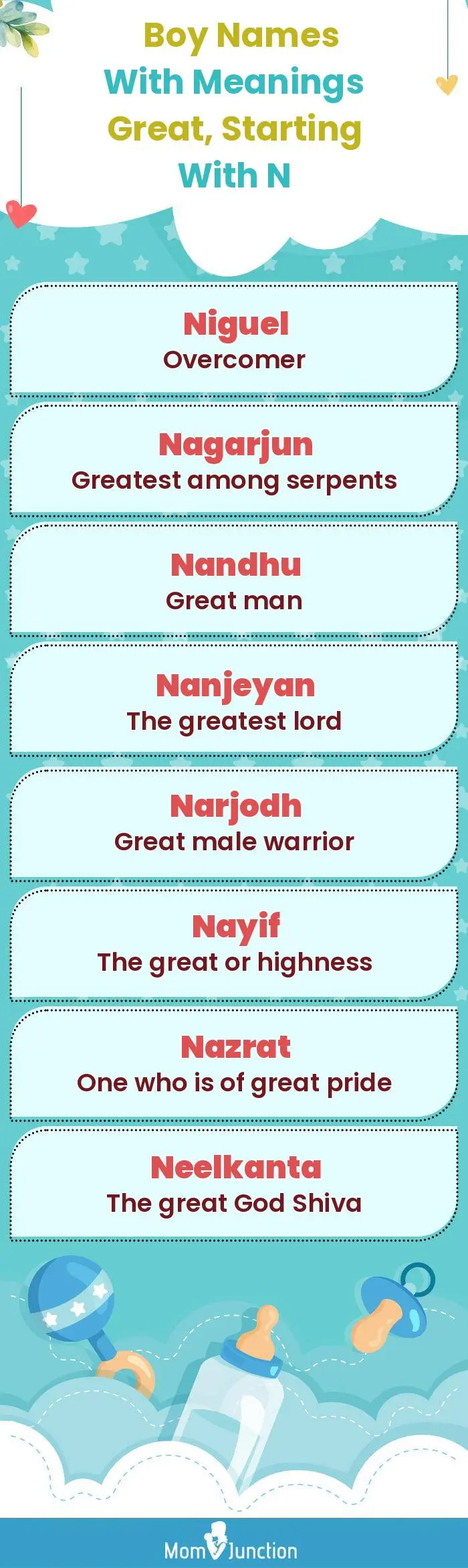  Boy Names with Meanings Great, Starting With N(infographic)