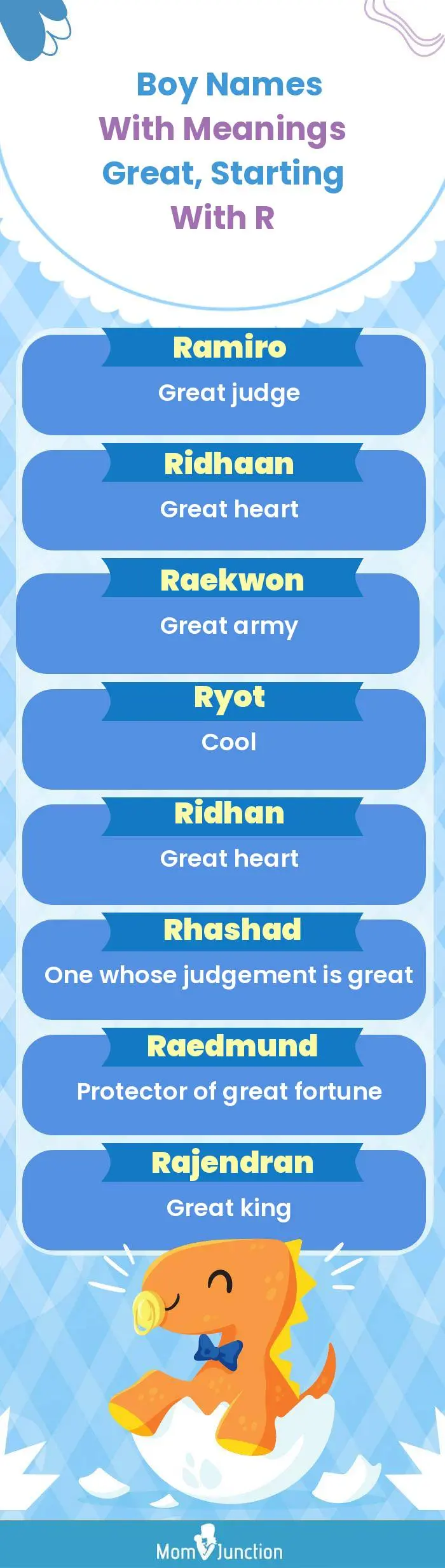  Boy Names with Meanings Great, Starting With R(infographic)