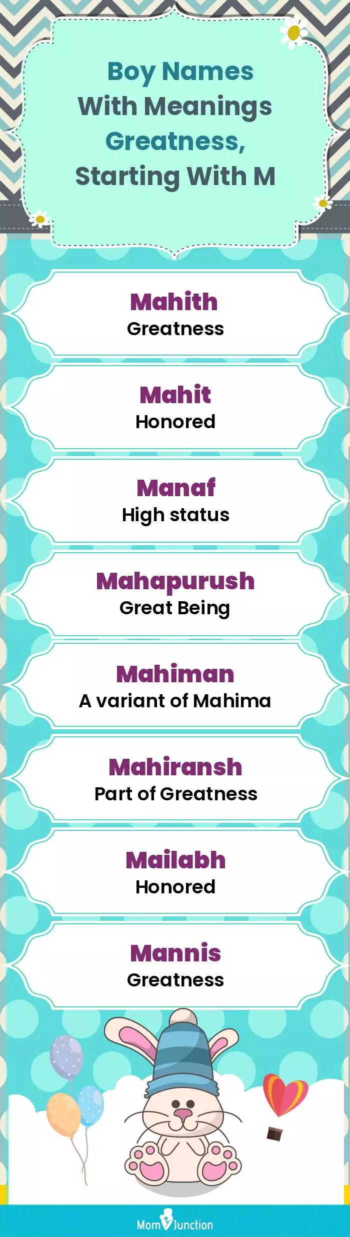  Boy Names with Meanings Greatness, Starting With M(infographic)