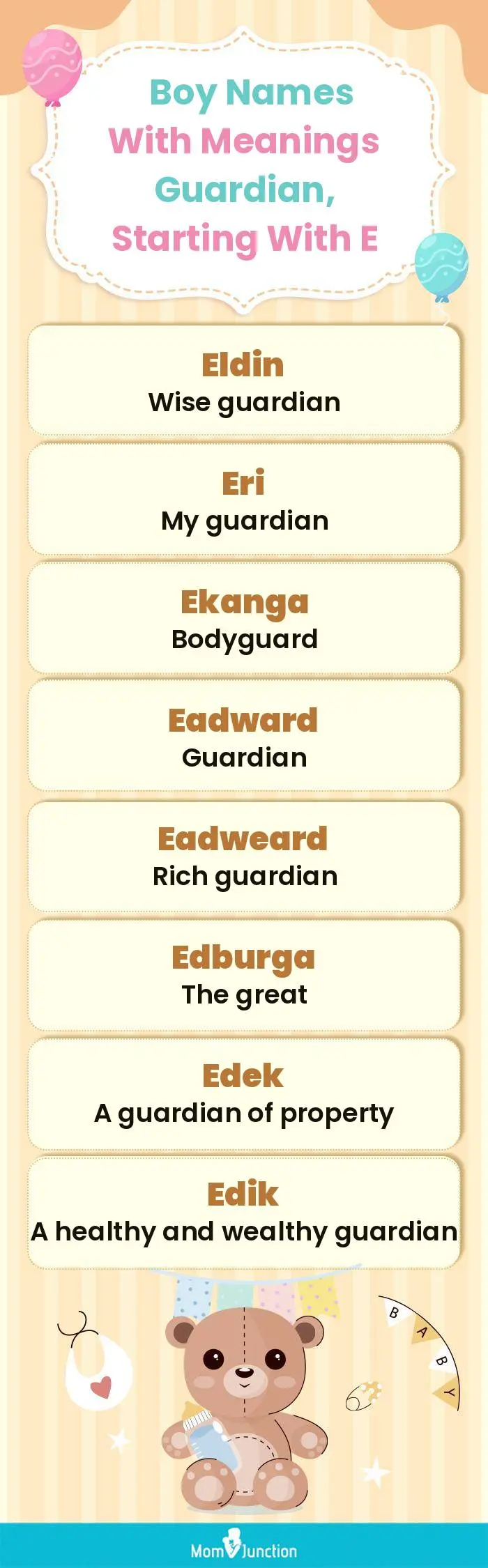  Boy Names with Meanings Guardian, Starting With E(infographic)