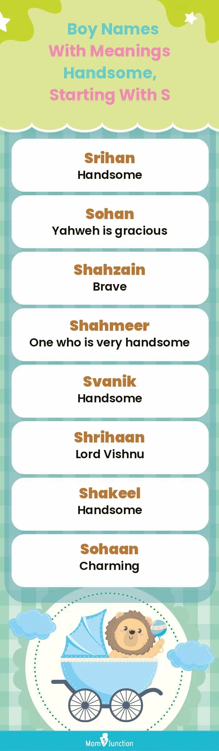  Boy Names with Meanings Handsome, Starting With S(infographic)