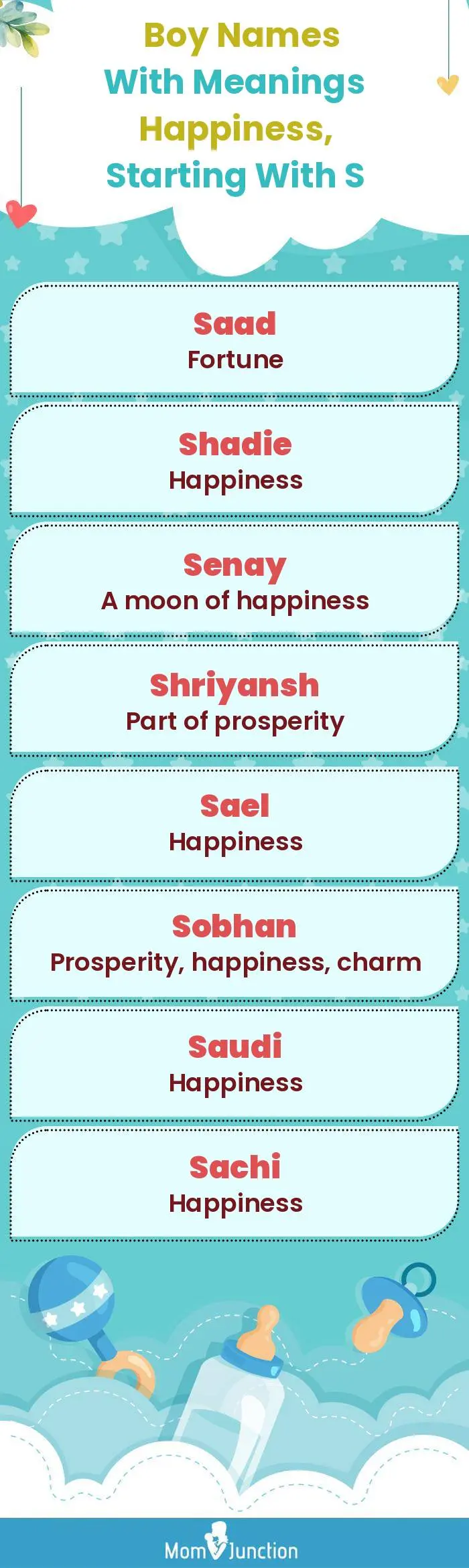  Boy Names with Meanings Happiness, Starting With S(infographic)