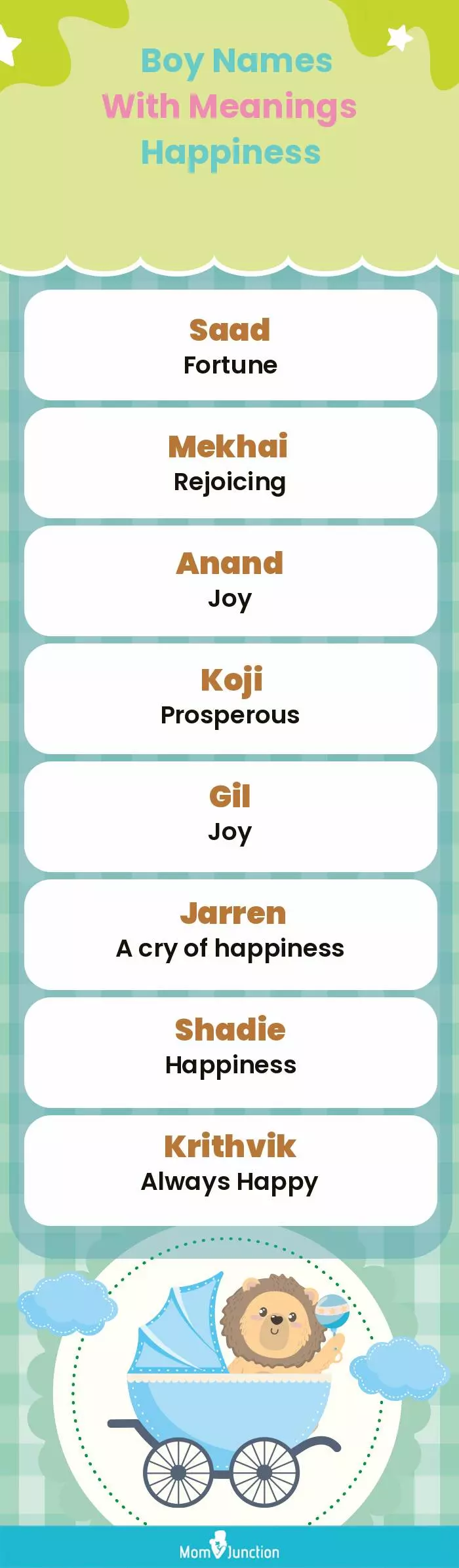  Boy Names with Meanings Happiness(infographic)