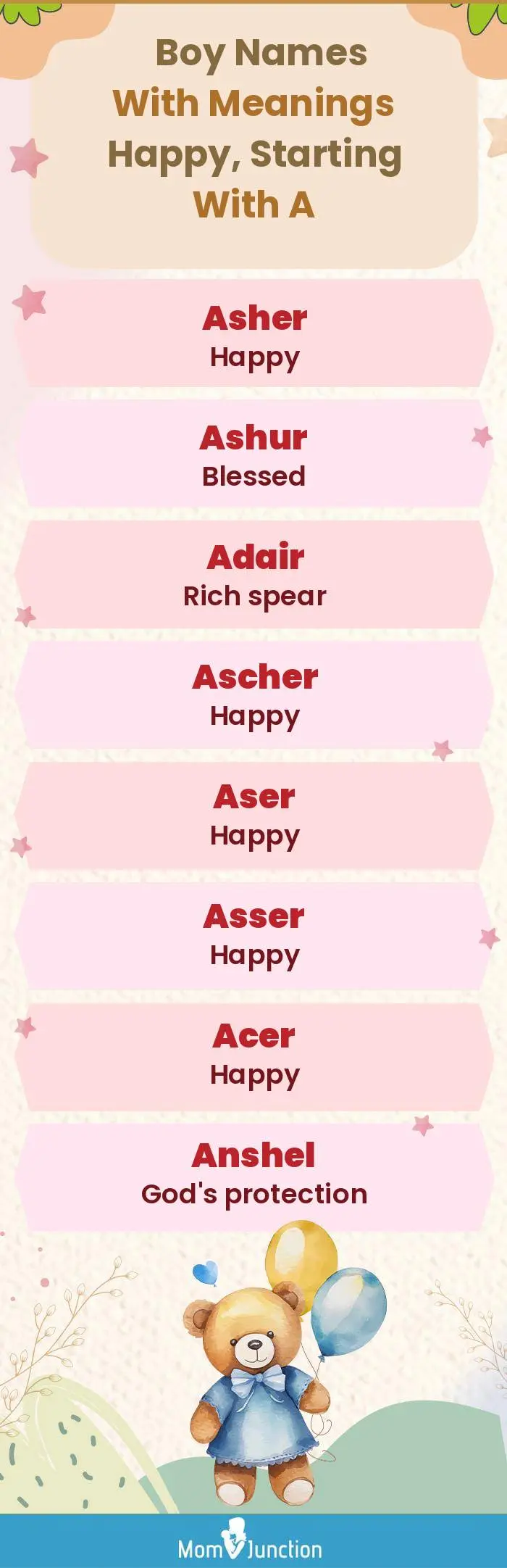  Boy Names with Meanings Happy, Starting With A(infographic)