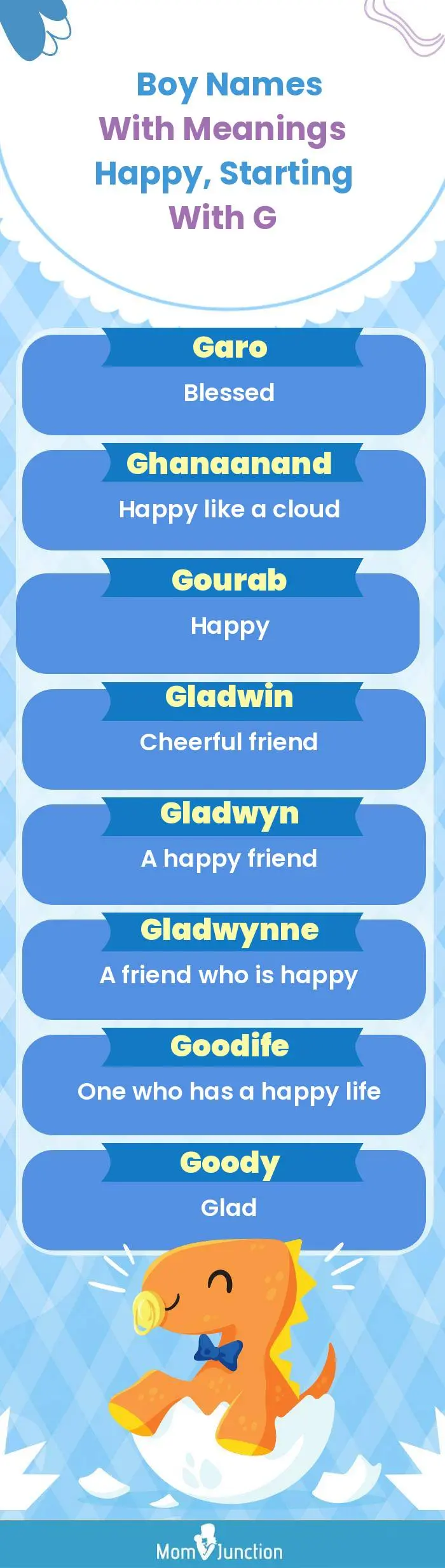  Boy Names with Meanings Happy, Starting With G(infographic)