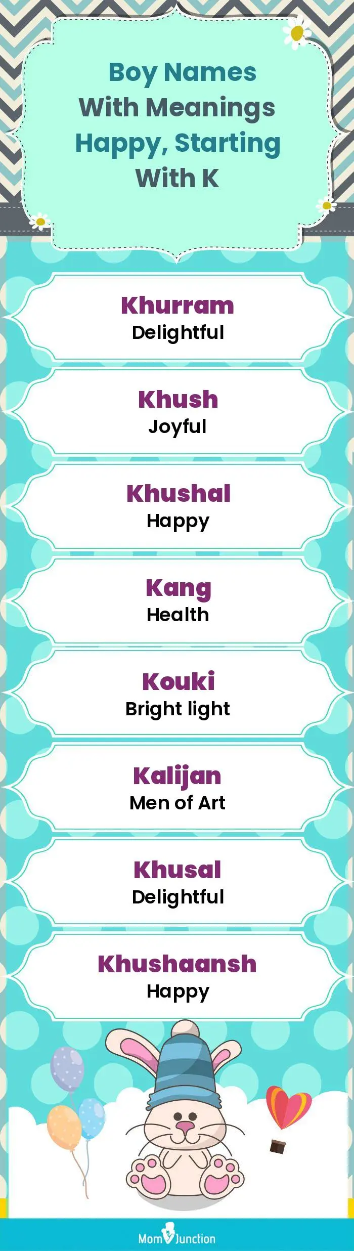  Boy Names with Meanings Happy, Starting With K(infographic)