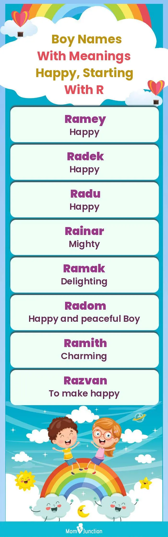  Boy Names with Meanings Happy, Starting With R(infographic)