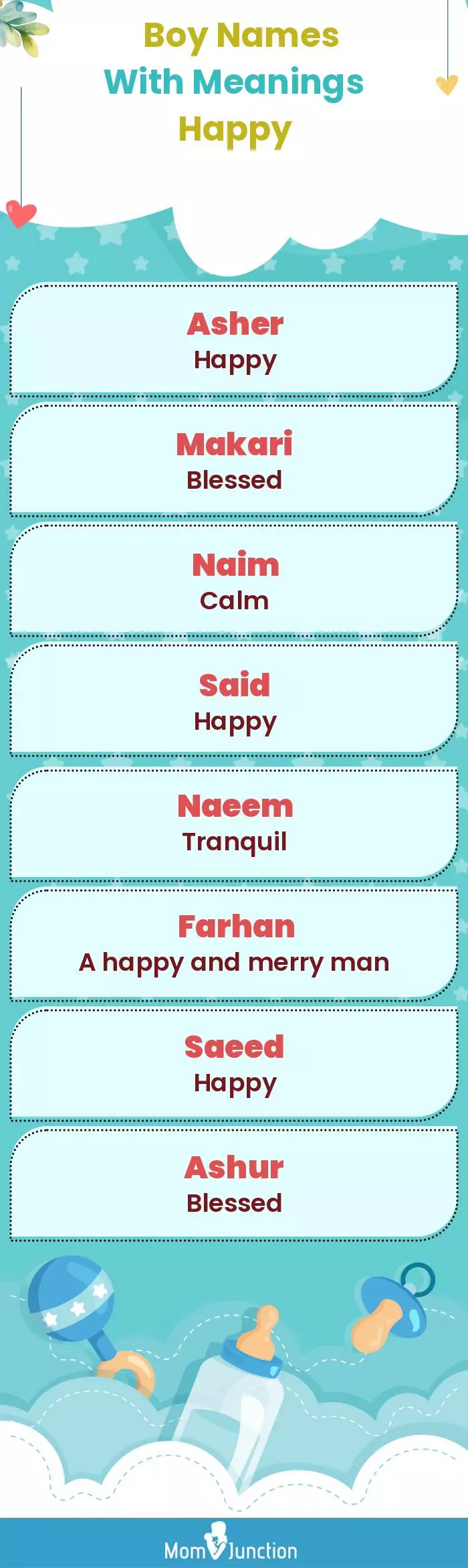  Boy Names with Meanings Happy(infographic)