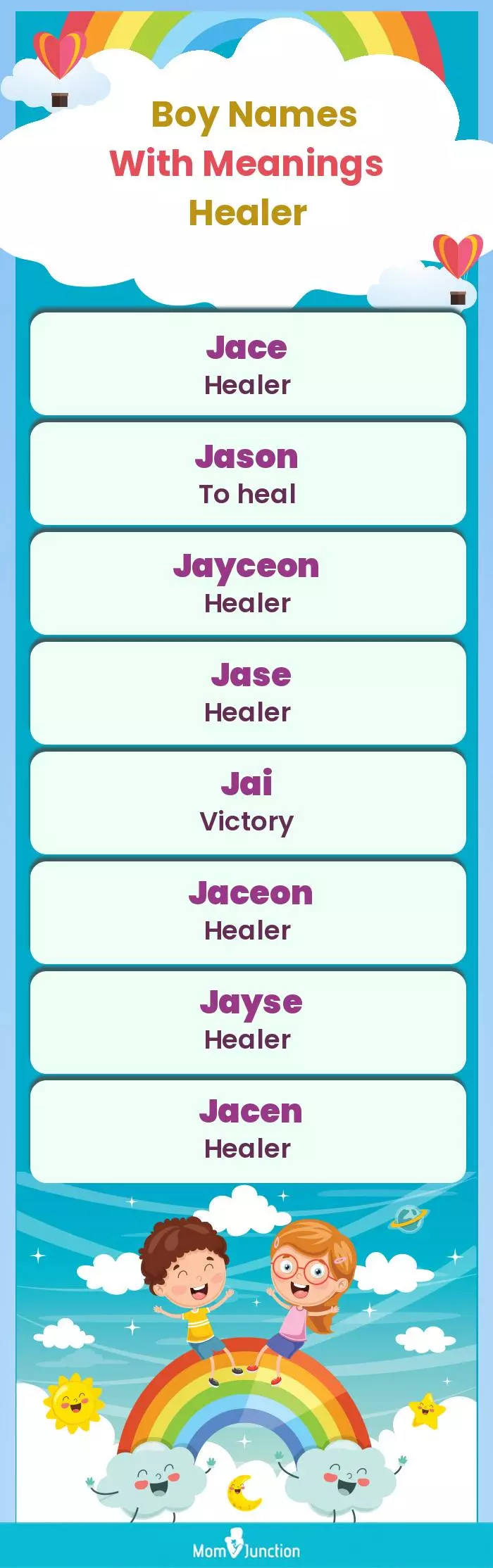  Boy Names with Meanings Healer(infographic)