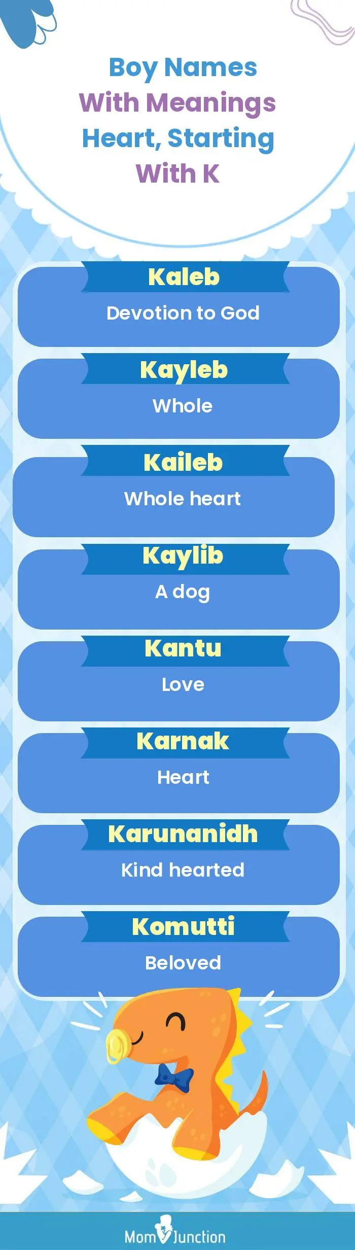  Boy Names with Meanings Heart, Starting With K(infographic)