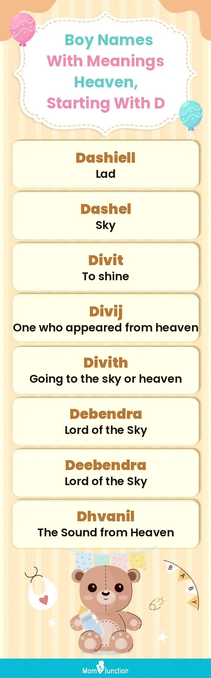  Boy Names with Meanings Heaven, Starting With D(infographic)