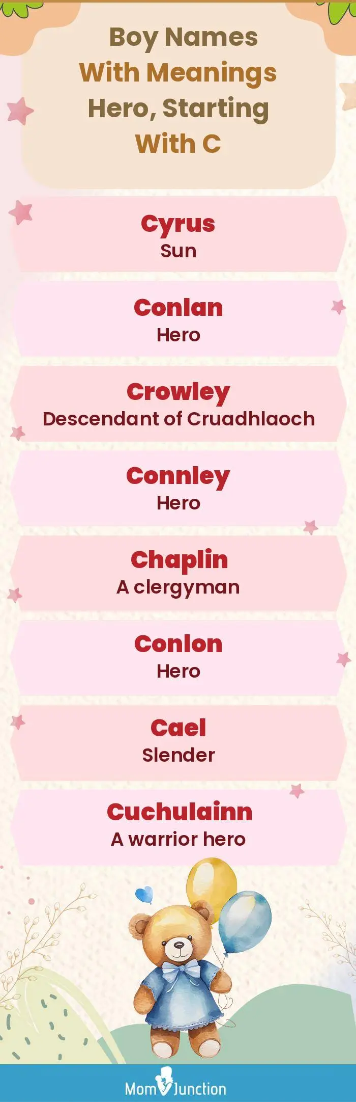  Boy Names with Meanings Hero, Starting With C(infographic)