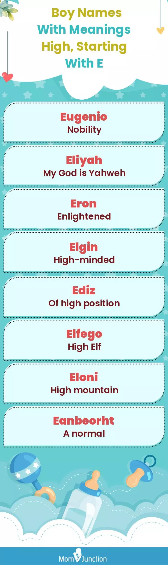  Boy Names with Meanings High, Starting With E(infographic)