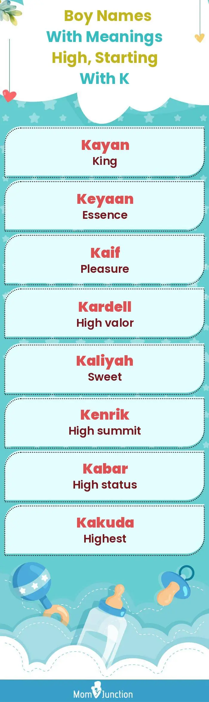  Boy Names with Meanings High, Starting With K(infographic)