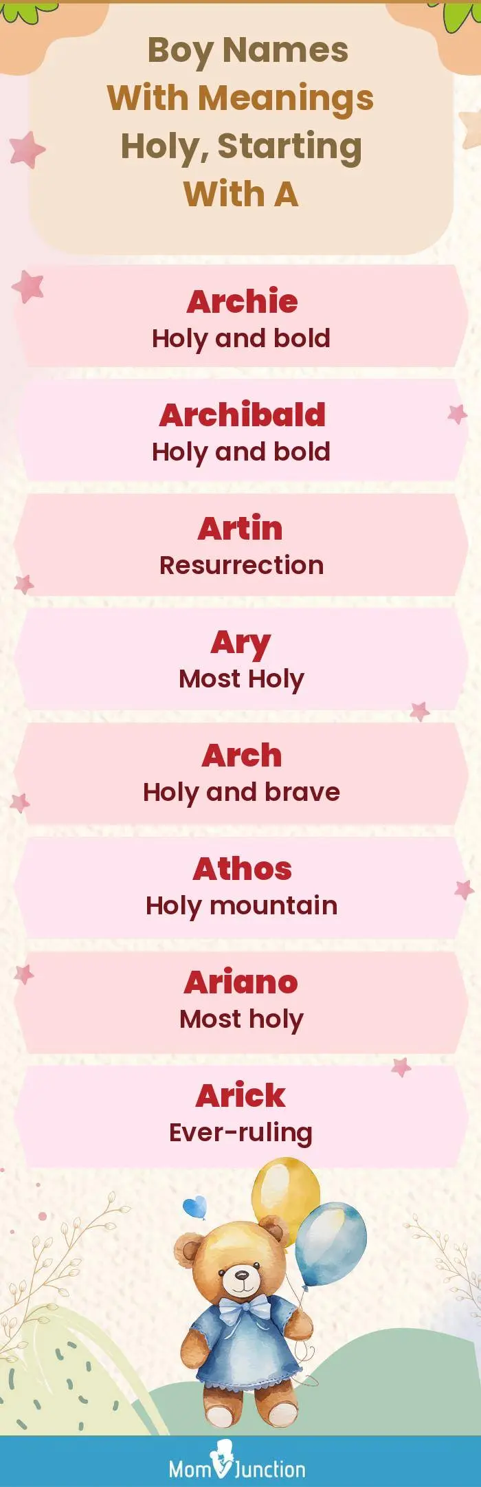  Boy Names with Meanings Holy, Starting With A(infographic)