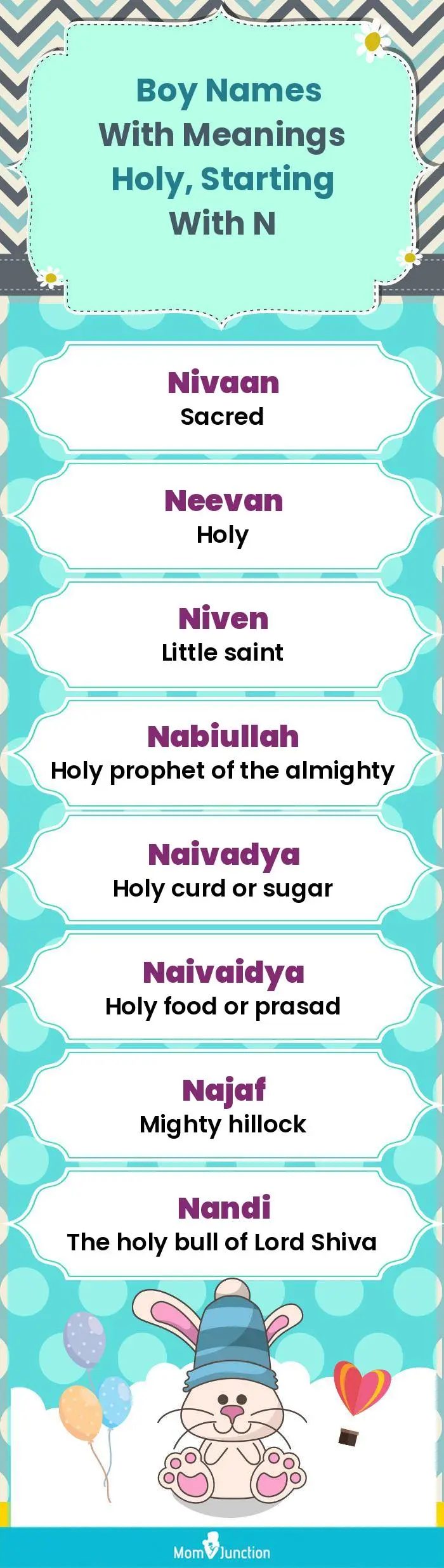  Boy Names with Meanings Holy, Starting With N(infographic)