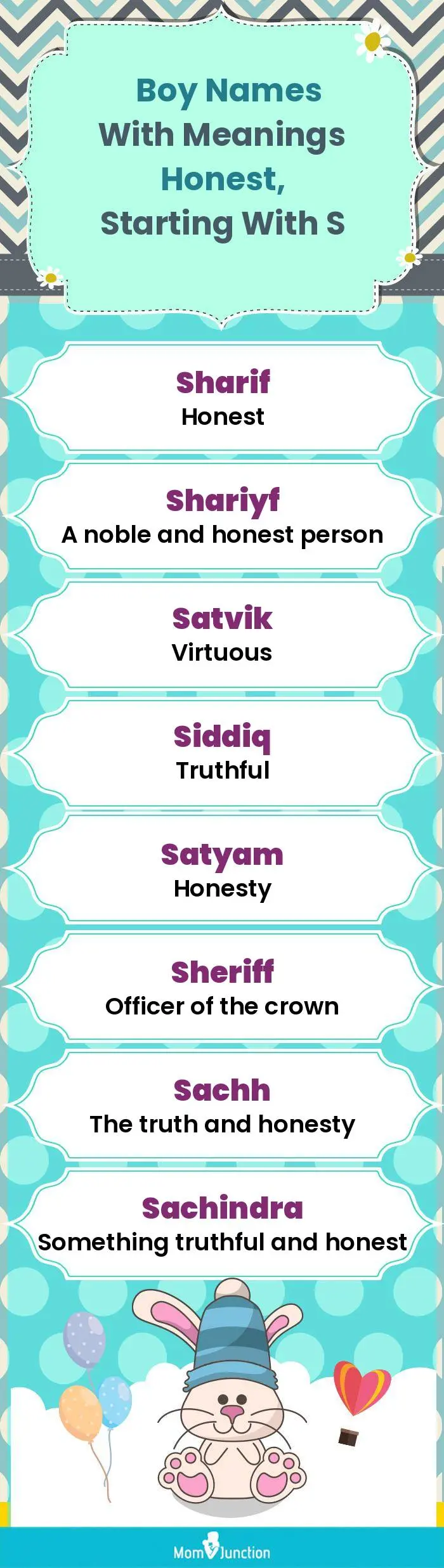  Boy Names with Meanings Honest, Starting With S(infographic)