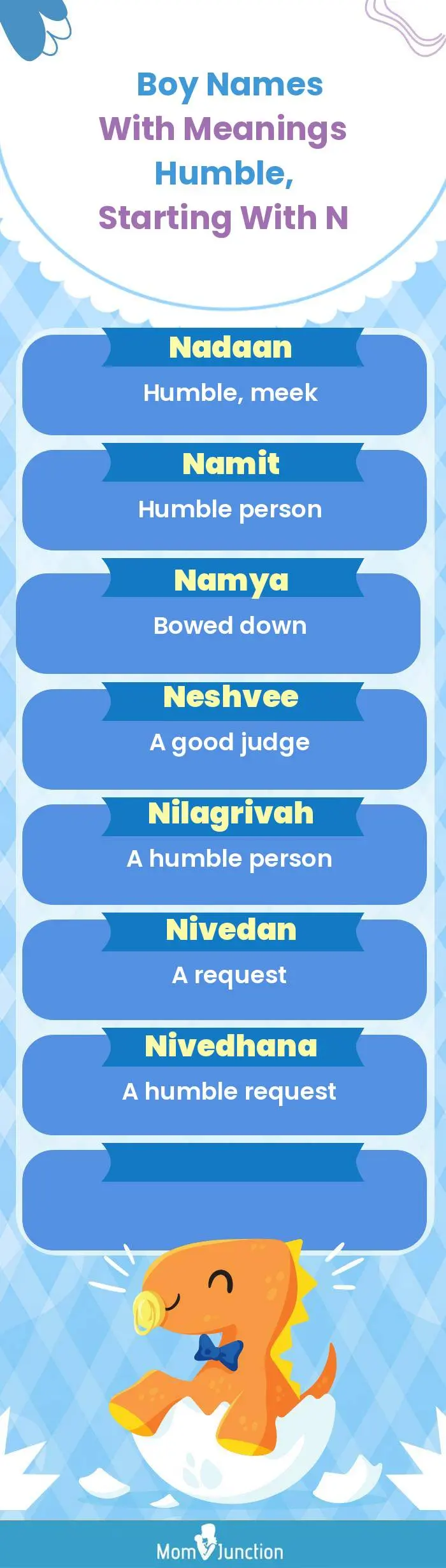  Boy Names with Meanings Humble, Starting With N(infographic)