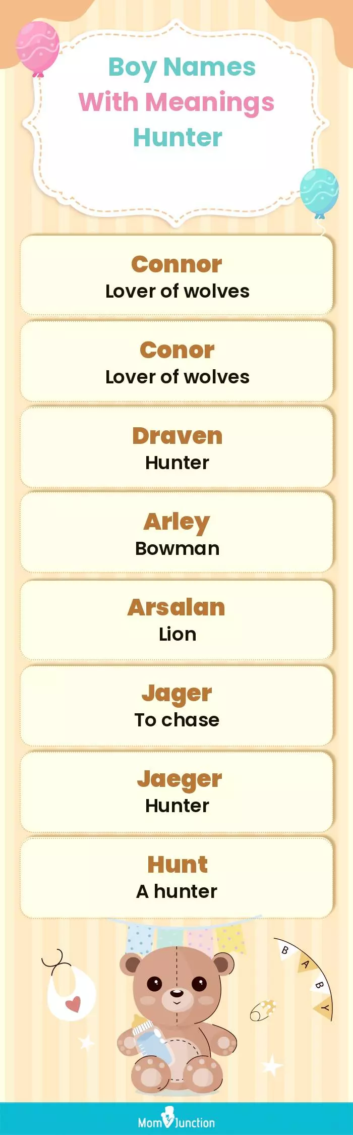  Boy Names with Meanings Hunter(infographic)