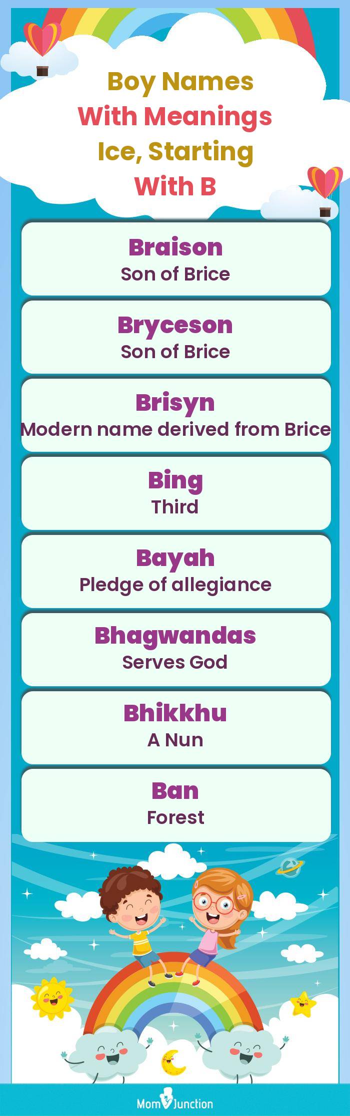  Boy Names with Meanings Ice, Starting With B(infographic)