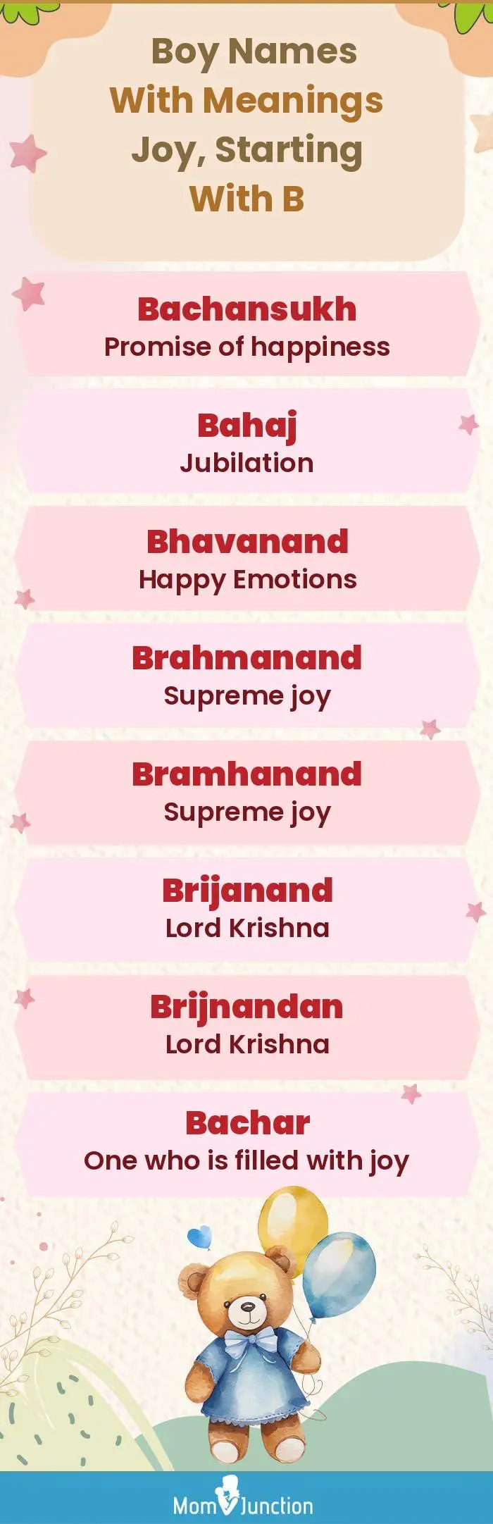  Boy Names with Meanings Joy, Starting With B(infographic)