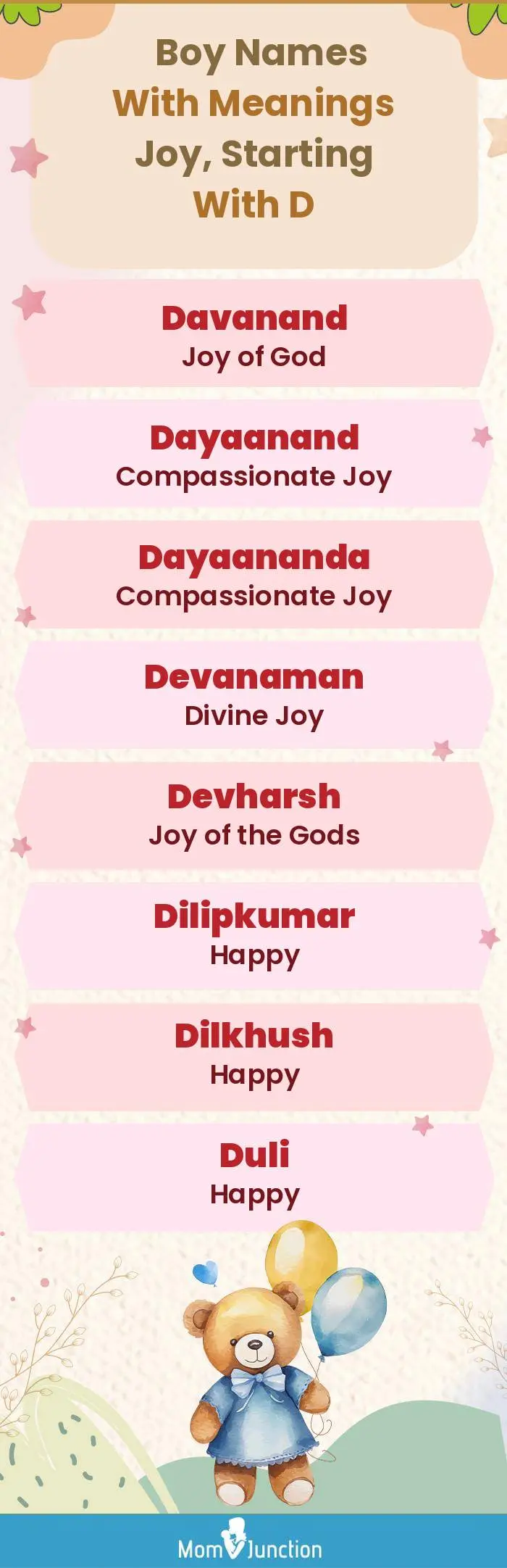  Boy Names with Meanings Joy, Starting With D(infographic)