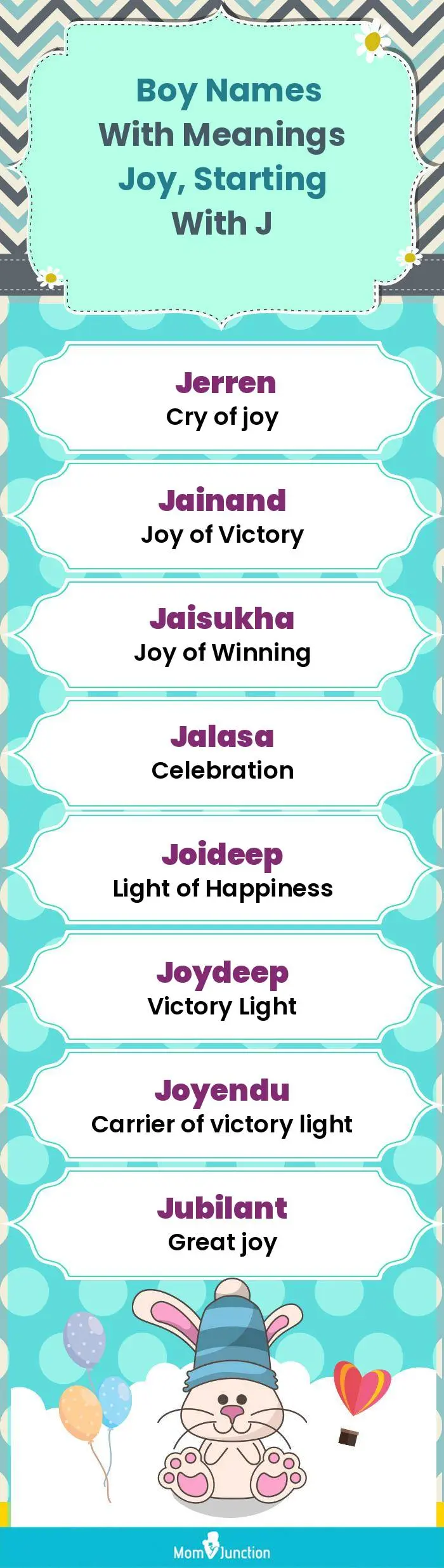  Boy Names with Meanings Joy, Starting With J(infographic)