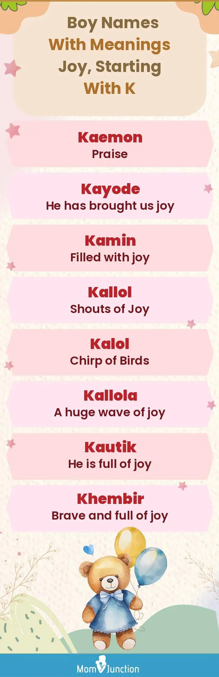  Boy Names with Meanings Joy, Starting With K(infographic)