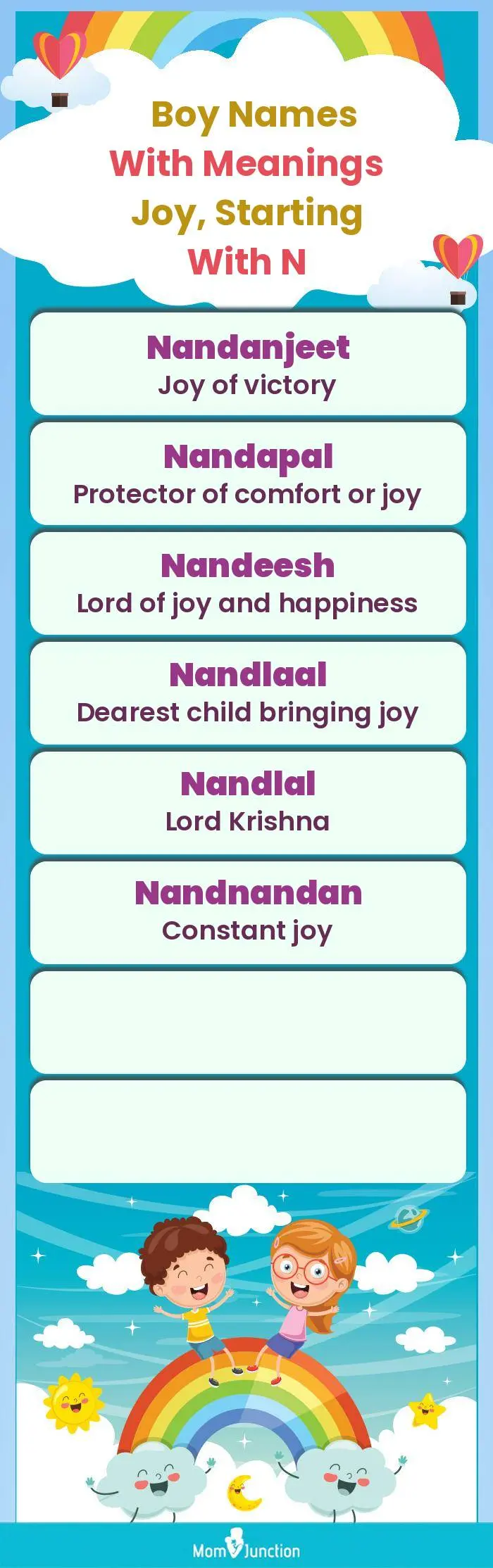  Boy Names with Meanings Joy, Starting With N(infographic)