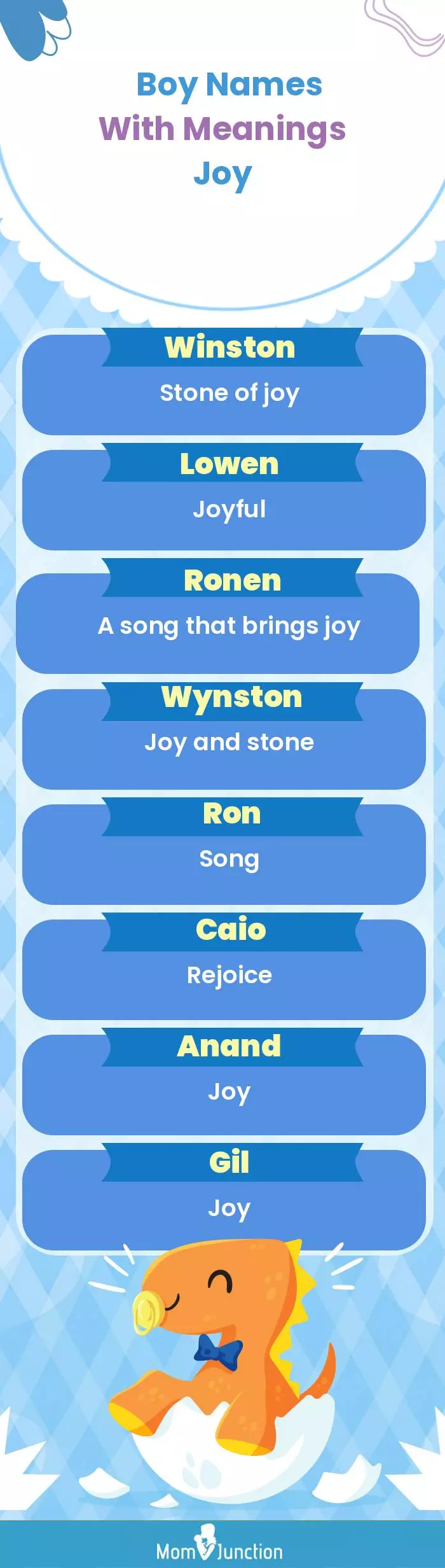  Boy Names with Meanings Joy(infographic)