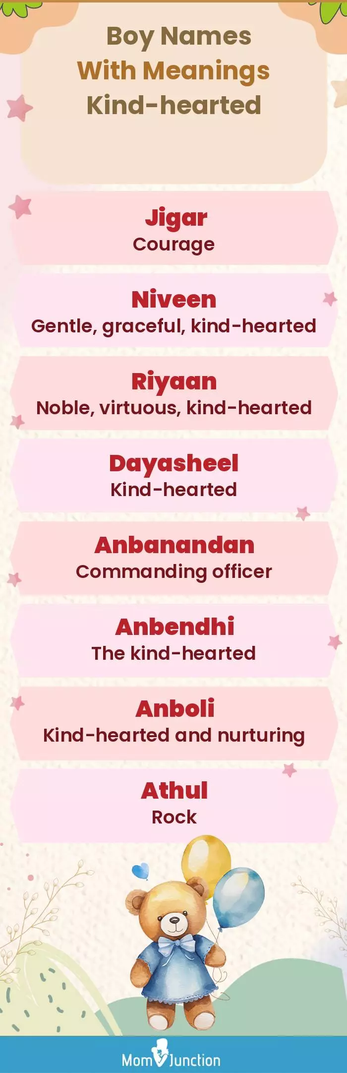  Boy Names with Meanings Kind-hearted(infographic)