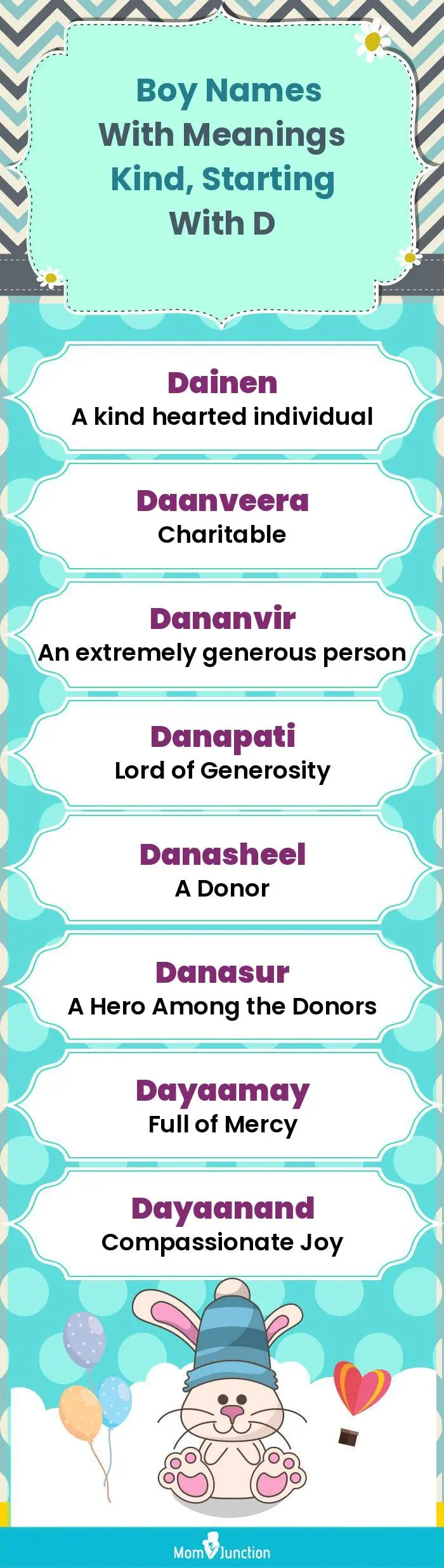  Boy Names with Meanings Kind, Starting With D(infographic)