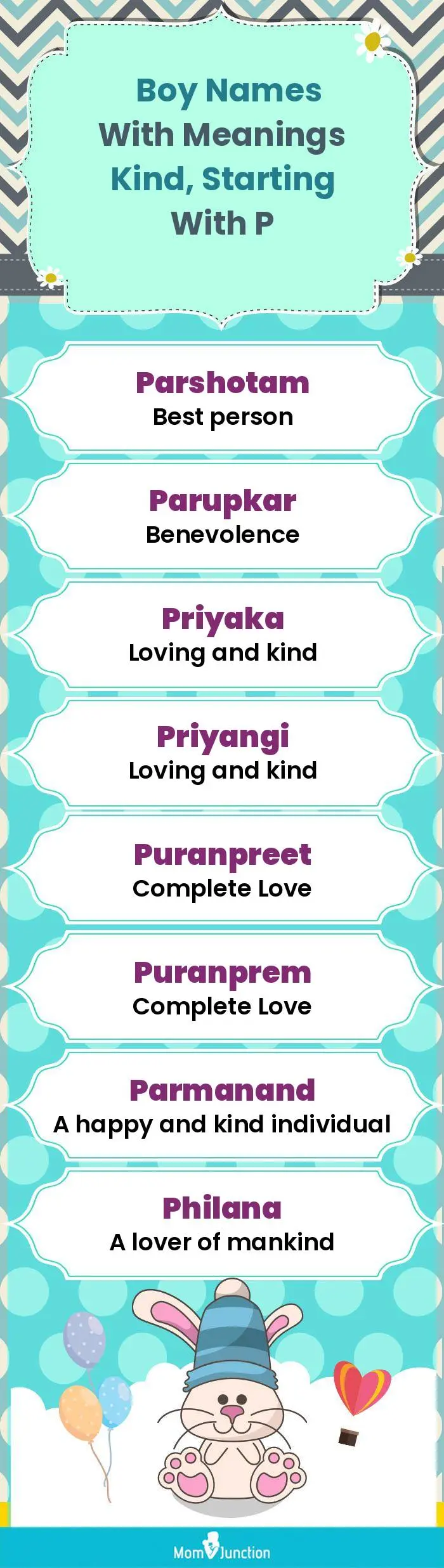  Boy Names with Meanings Kind, Starting With P(infographic)