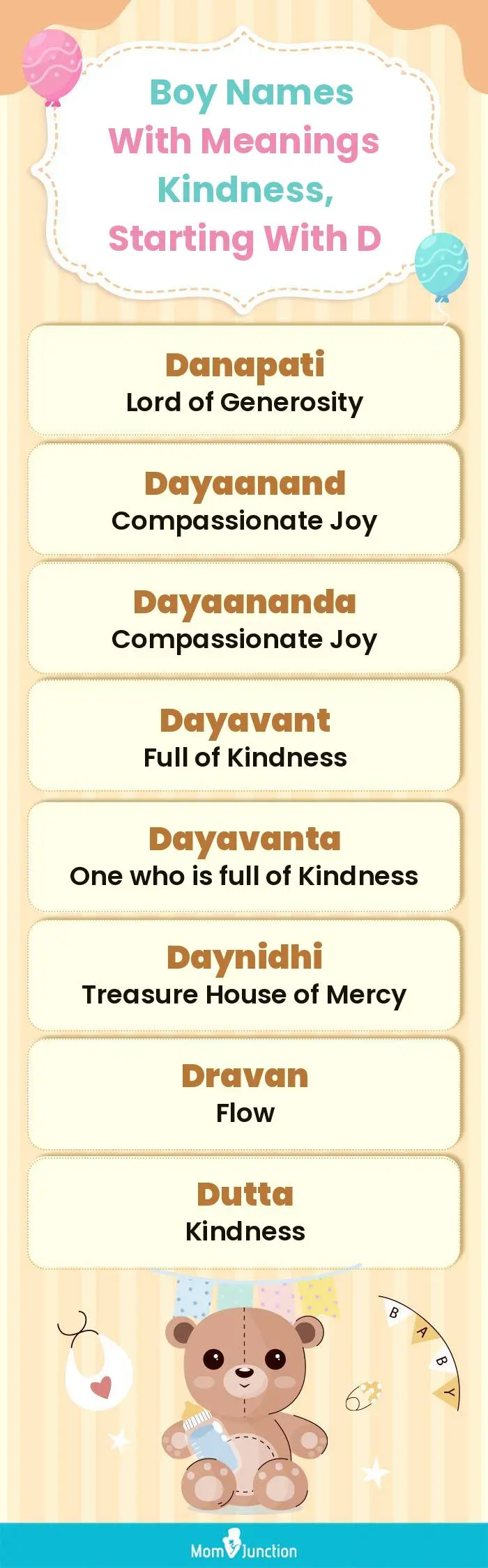  Boy Names with Meanings Kindness, Starting With D(infographic)