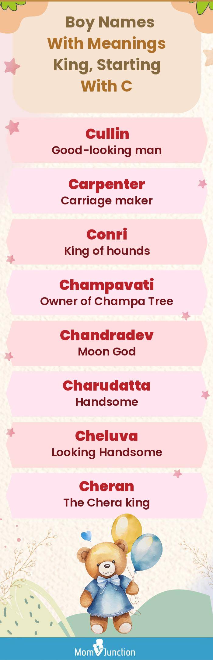  Boy Names with Meanings King, Starting With C(infographic)