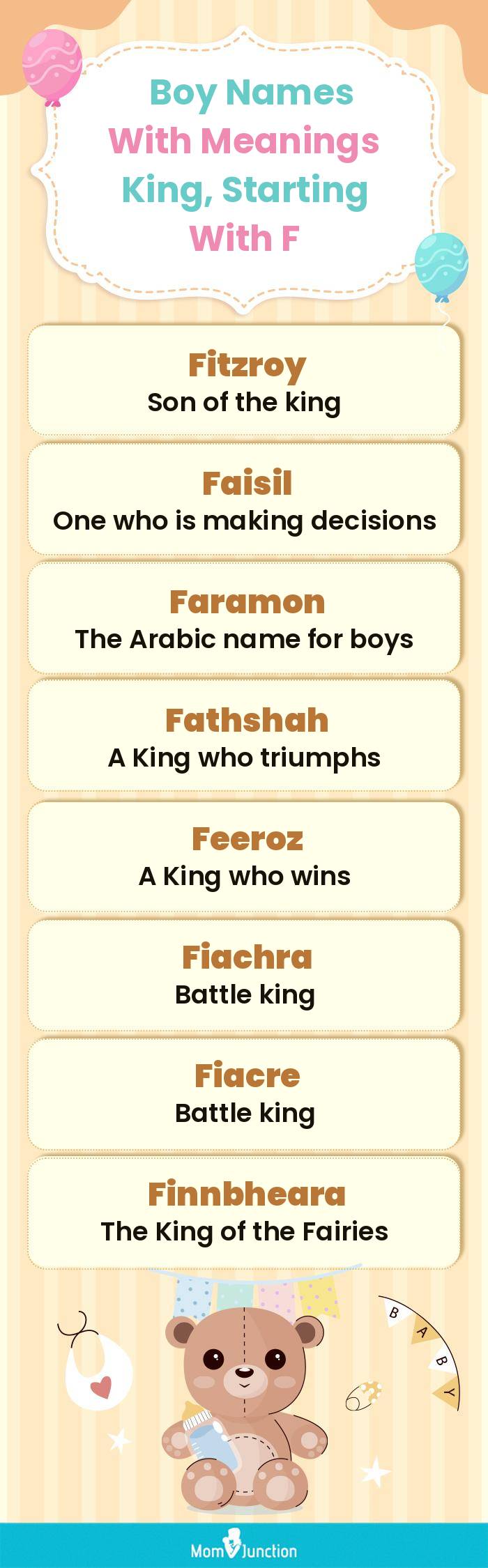  Boy Names with Meanings King, Starting With F(infographic)