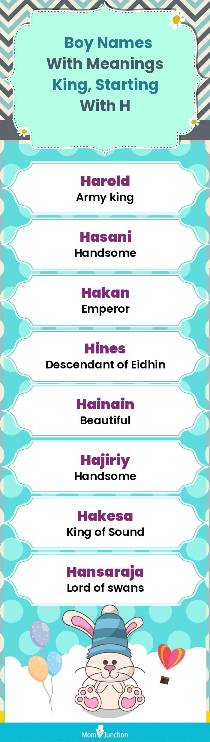  Boy Names with Meanings King, Starting With H(infographic)