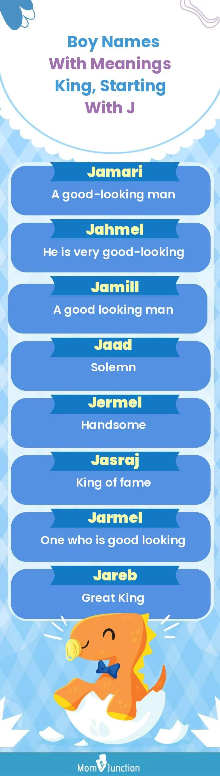  Boy Names with Meanings King, Starting With J(infographic)