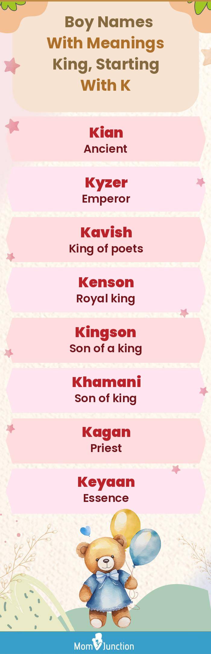  Boy Names with Meanings King, Starting With K(infographic)