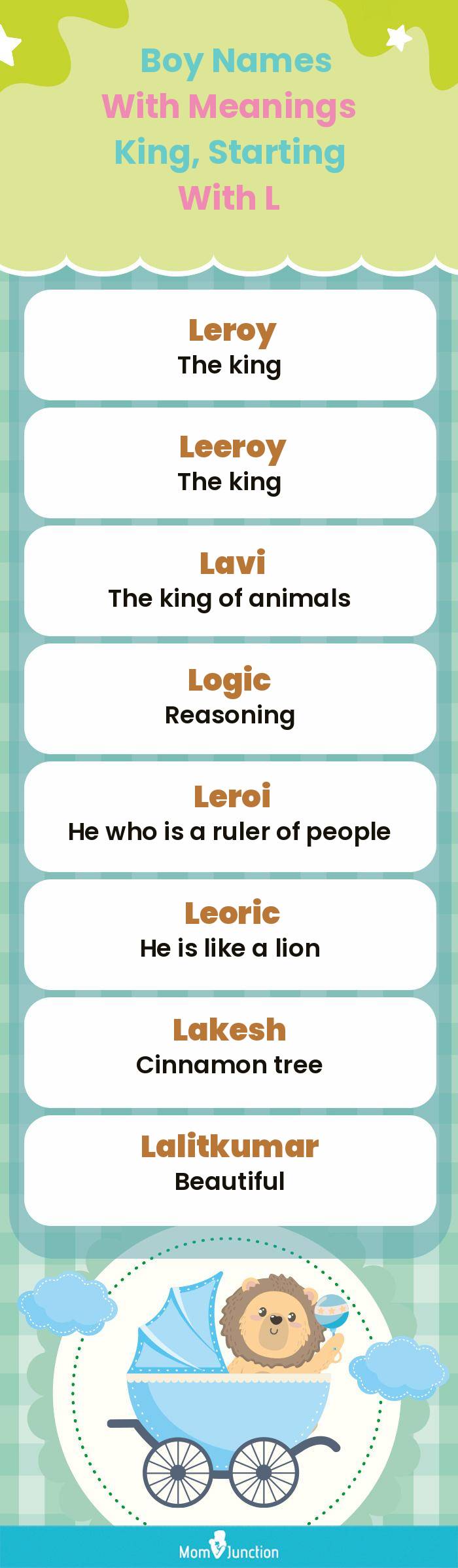  Boy Names with Meanings King, Starting With L(infographic)