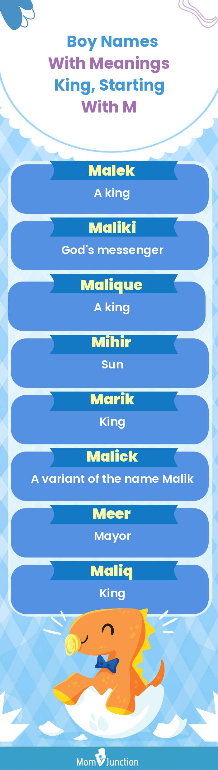  Boy Names with Meanings King, Starting With M(infographic)