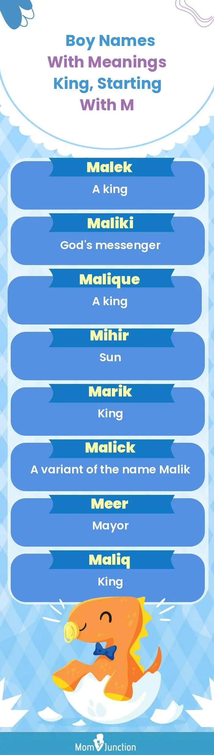  Boy Names with Meanings King, Starting With M(infographic)