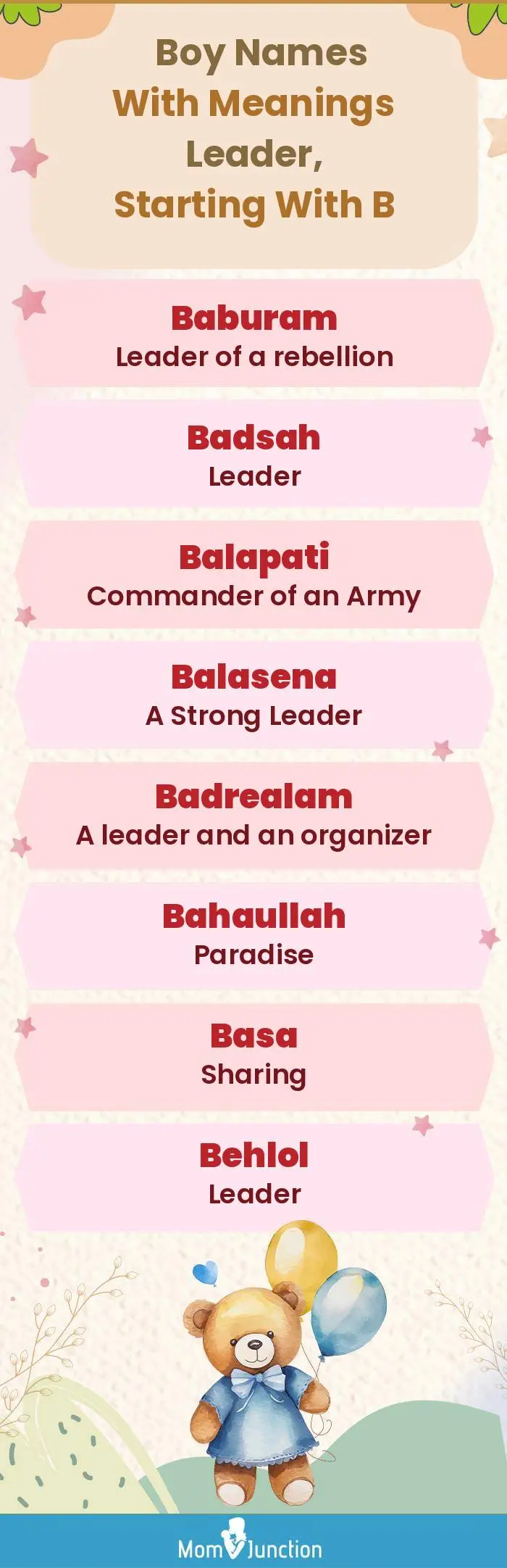  Boy Names with Meanings Leader, Starting With B(infographic)