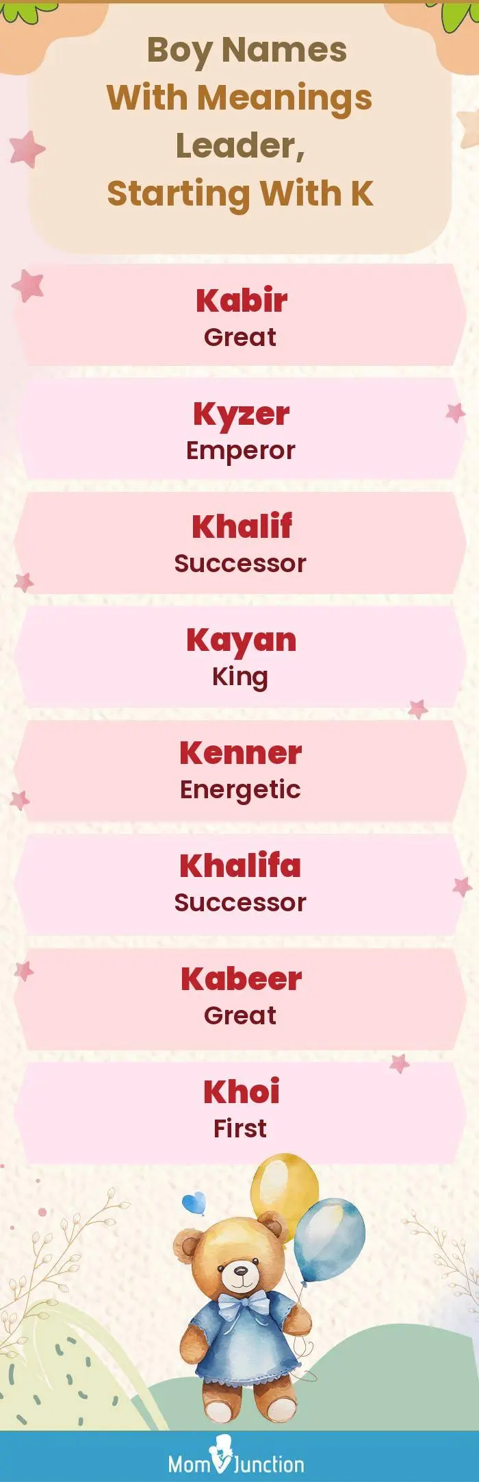  Boy Names with Meanings Leader, Starting With K(infographic)