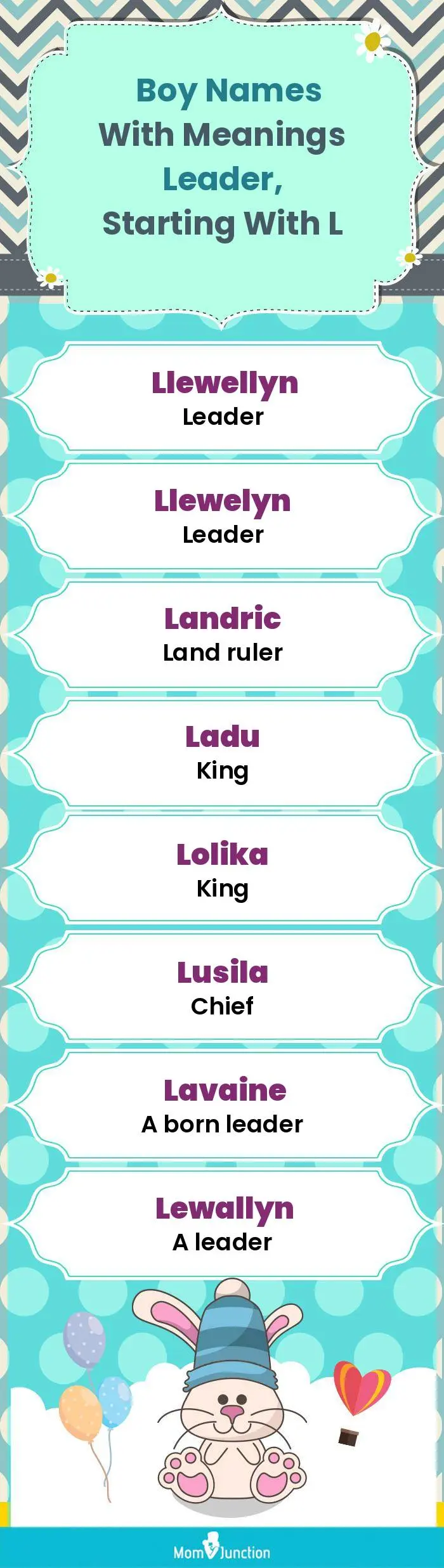  Boy Names with Meanings Leader, Starting With L(infographic)