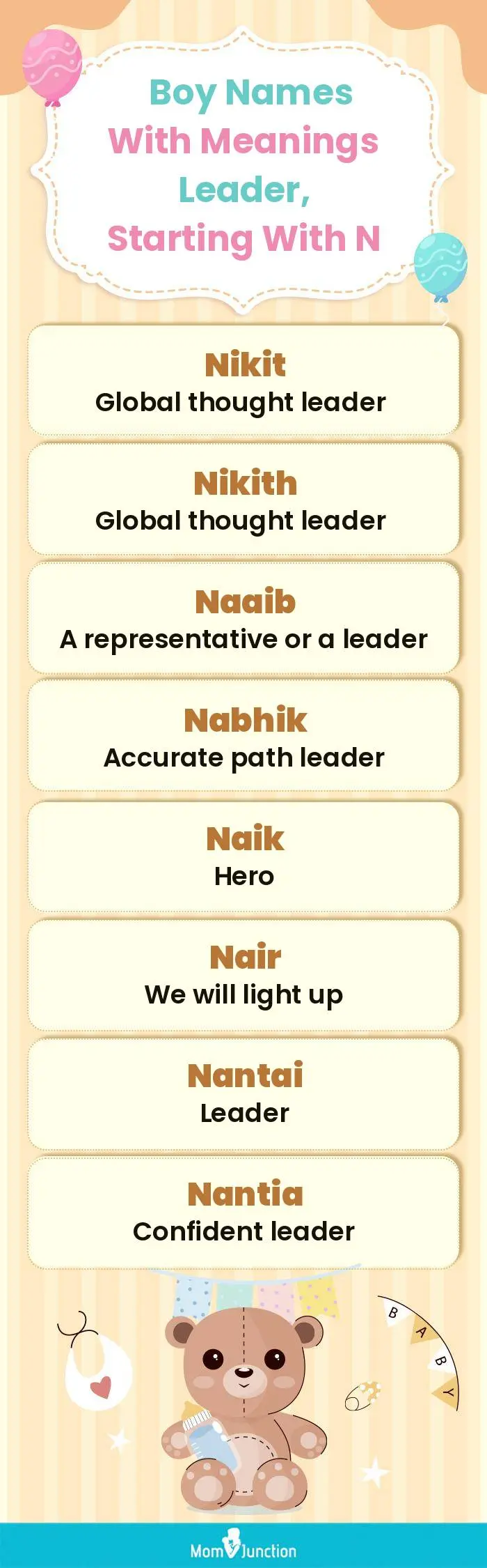  Boy Names with Meanings Leader, Starting With N(infographic)