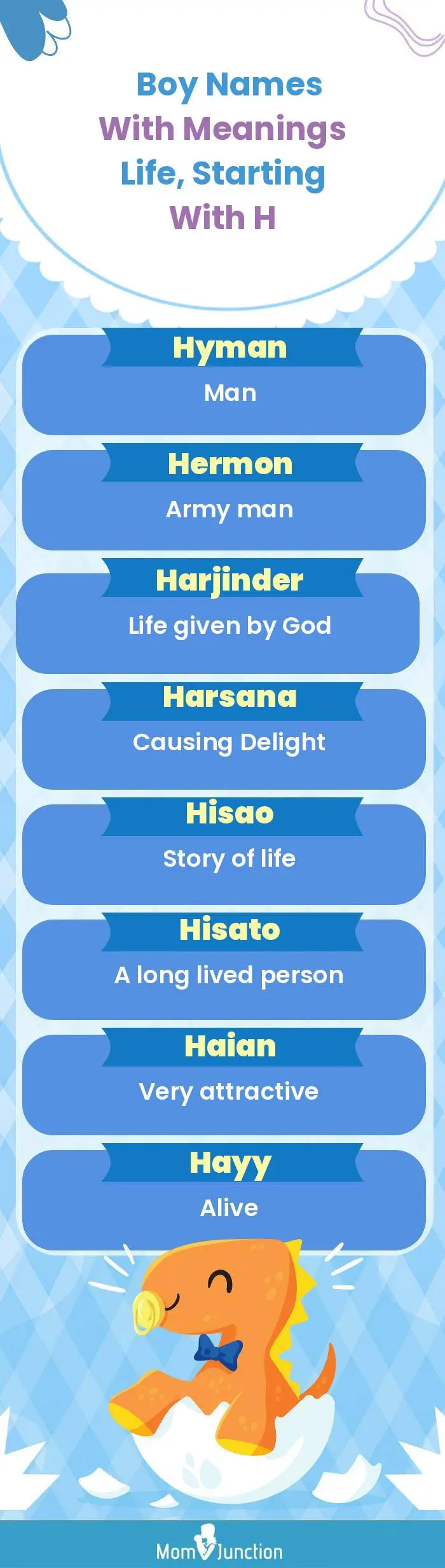  Boy Names with Meanings Life, Starting With H(infographic)